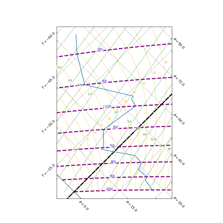 _images/customise-1.png