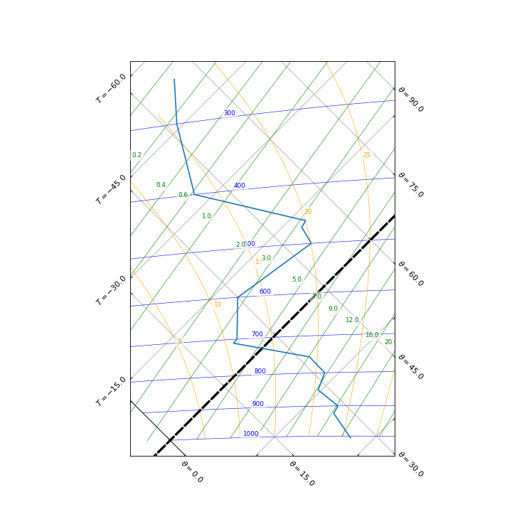 _images/customise-13.png