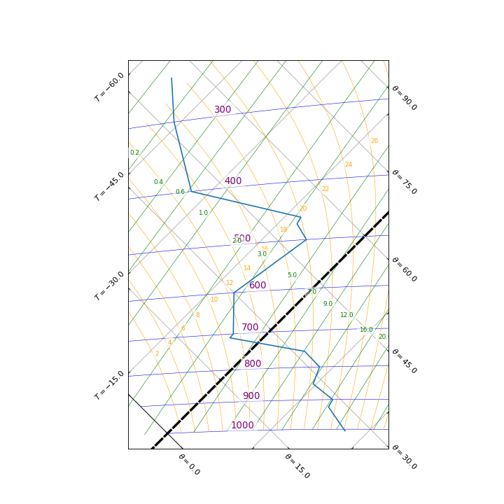 _images/customise-3.png