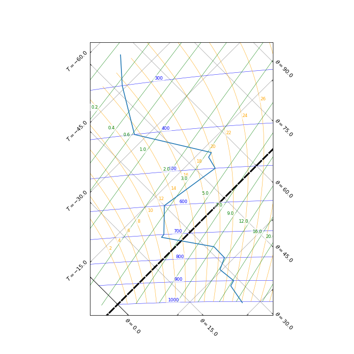 _images/plotting-1.png