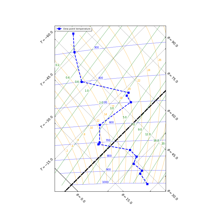 _images/plotting-3.png