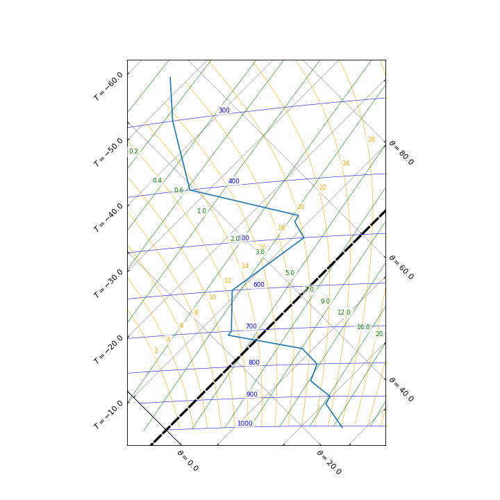 _images/plotting-4.png