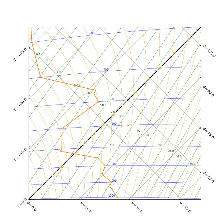 _images/plotting-5.png