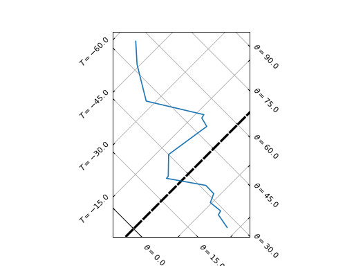 _images/plotting-1.png