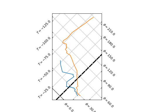 _images/plotting-2.png