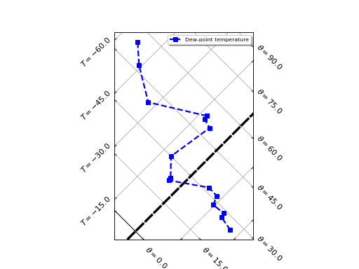 _images/plotting-3.png