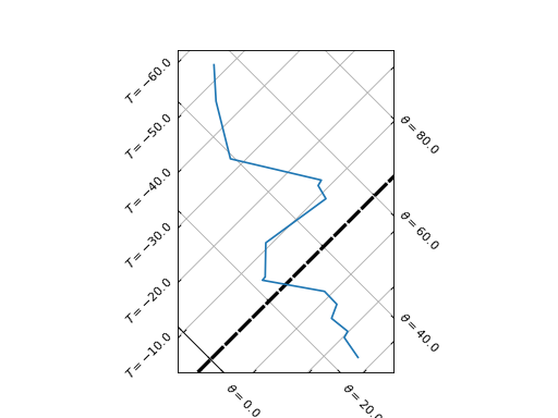_images/plotting-4.png